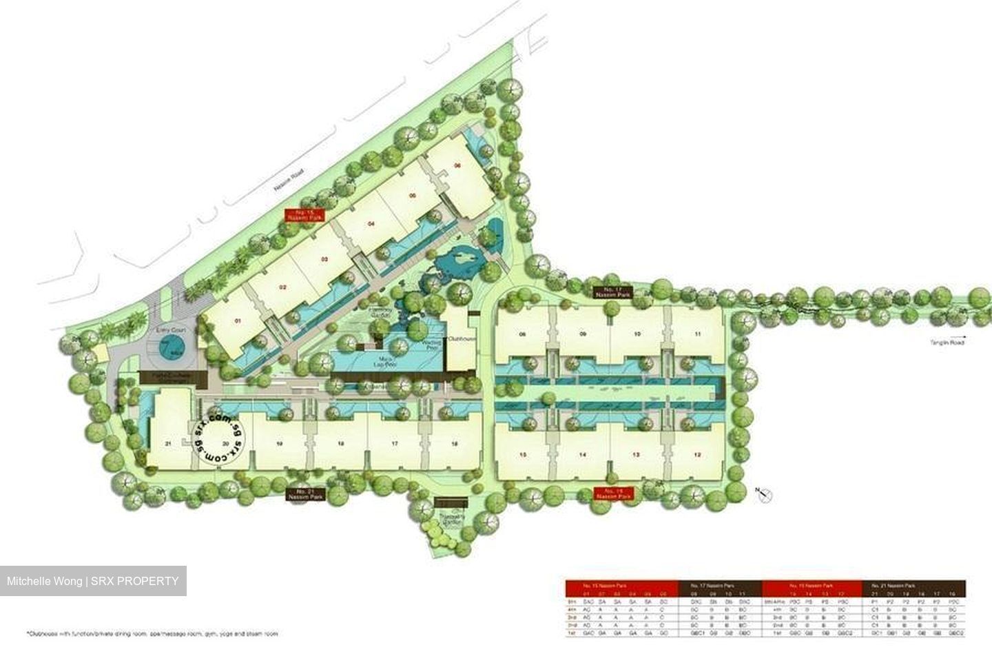 Nassim Park Residences (D10), Condominium #622099191